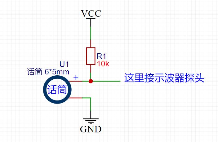 怎样测量声速_测量声速的方法