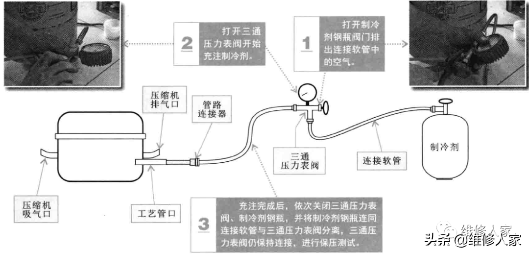 冰箱制冷剂怎么操作_冰箱制冷剂的操作方法