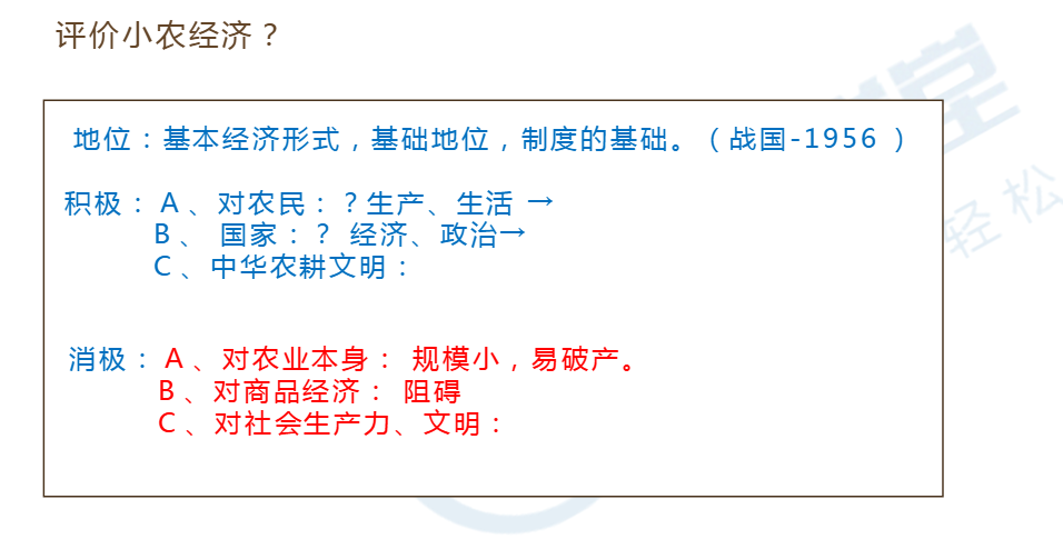 农业生产方式的特点是什么_农业生产方式的基本特点