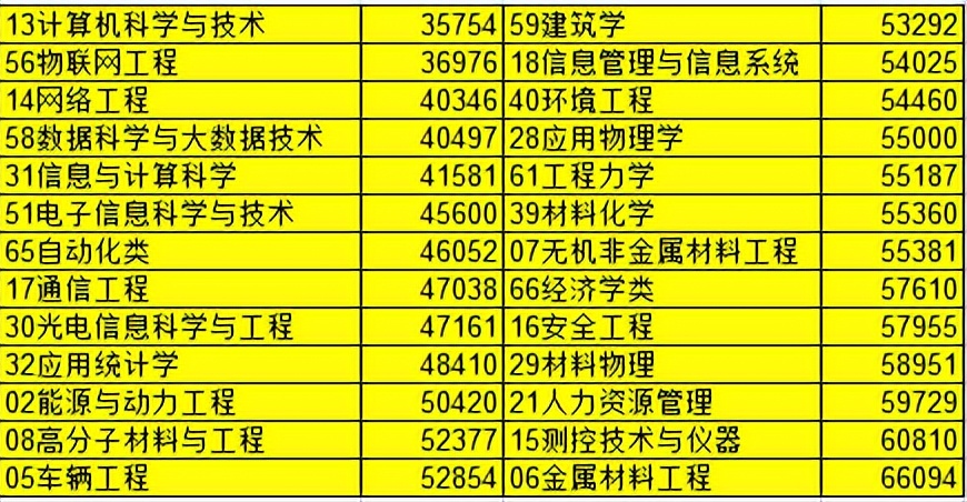 哈尔滨理工大学怎么样_哈尔滨理工大学的基本概况