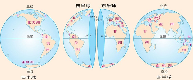 南北半球分界线怎么划分_南北半球分界线划分界限特点