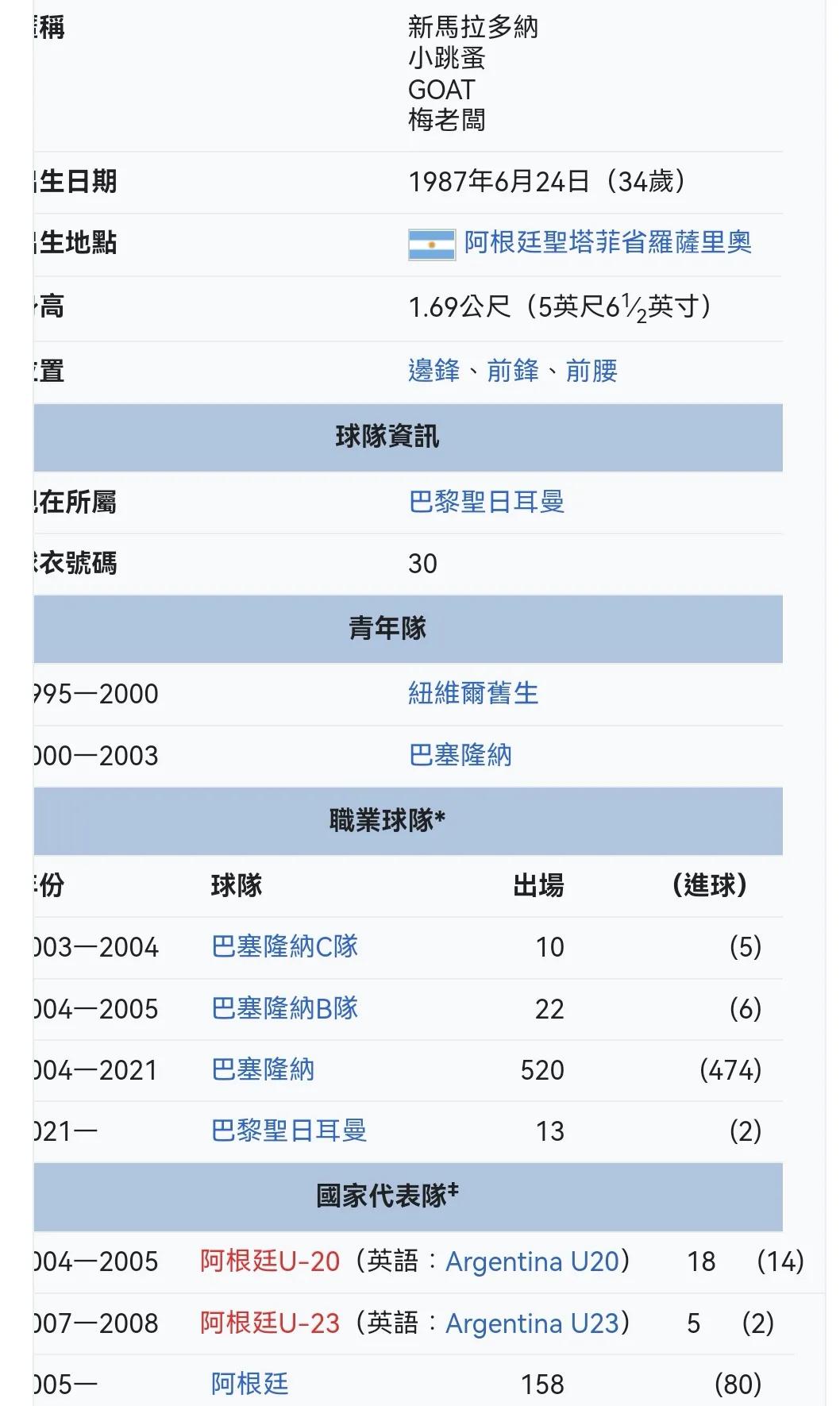 梅西是哪个国家的_梅西人物简介