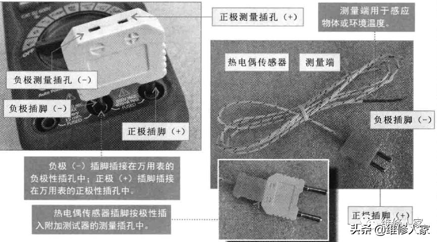 钳形万用表怎么使用_钳形万用表使用方法与操作