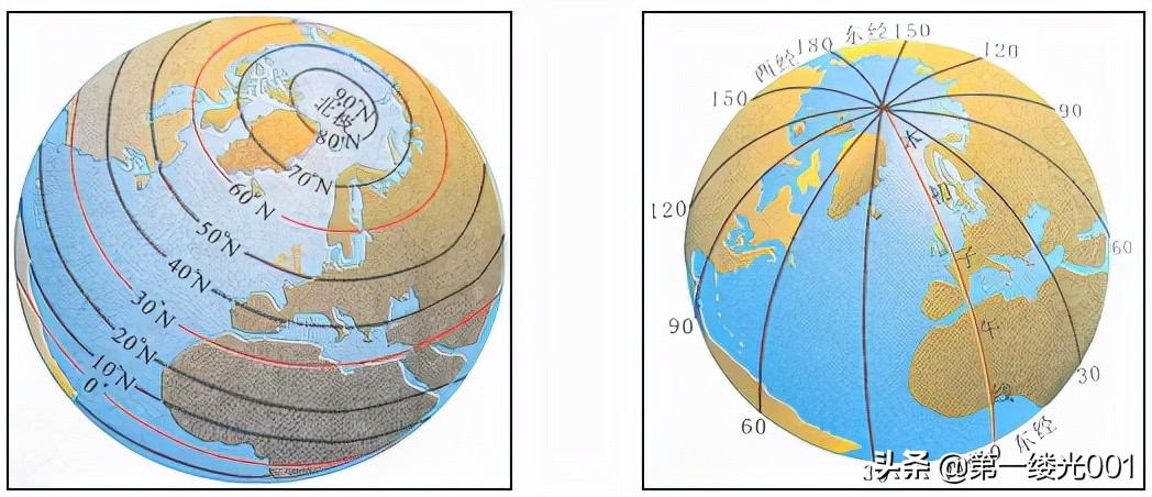 什么是经度和纬度_经度和纬度的基本概念