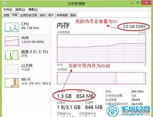 怎么深度清理电脑内存和缓存_一文告诉你答案