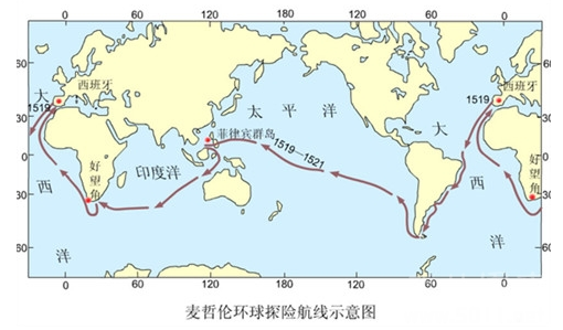 麦哲伦怎么死的_麦哲伦的死亡真相