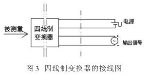 压力变送器是什么原理_压力变送器的原理及应用