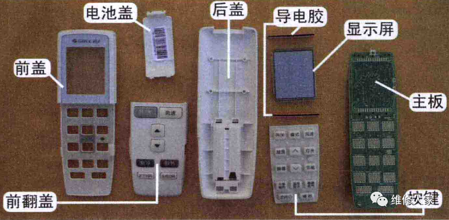 万能遥控器怎么使用_万能遥控器使用方法