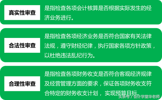 什么是会计学_会计学的概念和职能