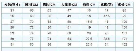 腰围怎么换算_腰围的换算方法