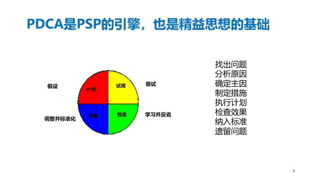 psp配件问题怎么办_psp配件问题解决方案