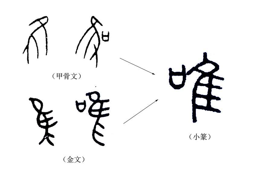 唯唯诺诺是什么意思_唯唯诺诺的成语解释