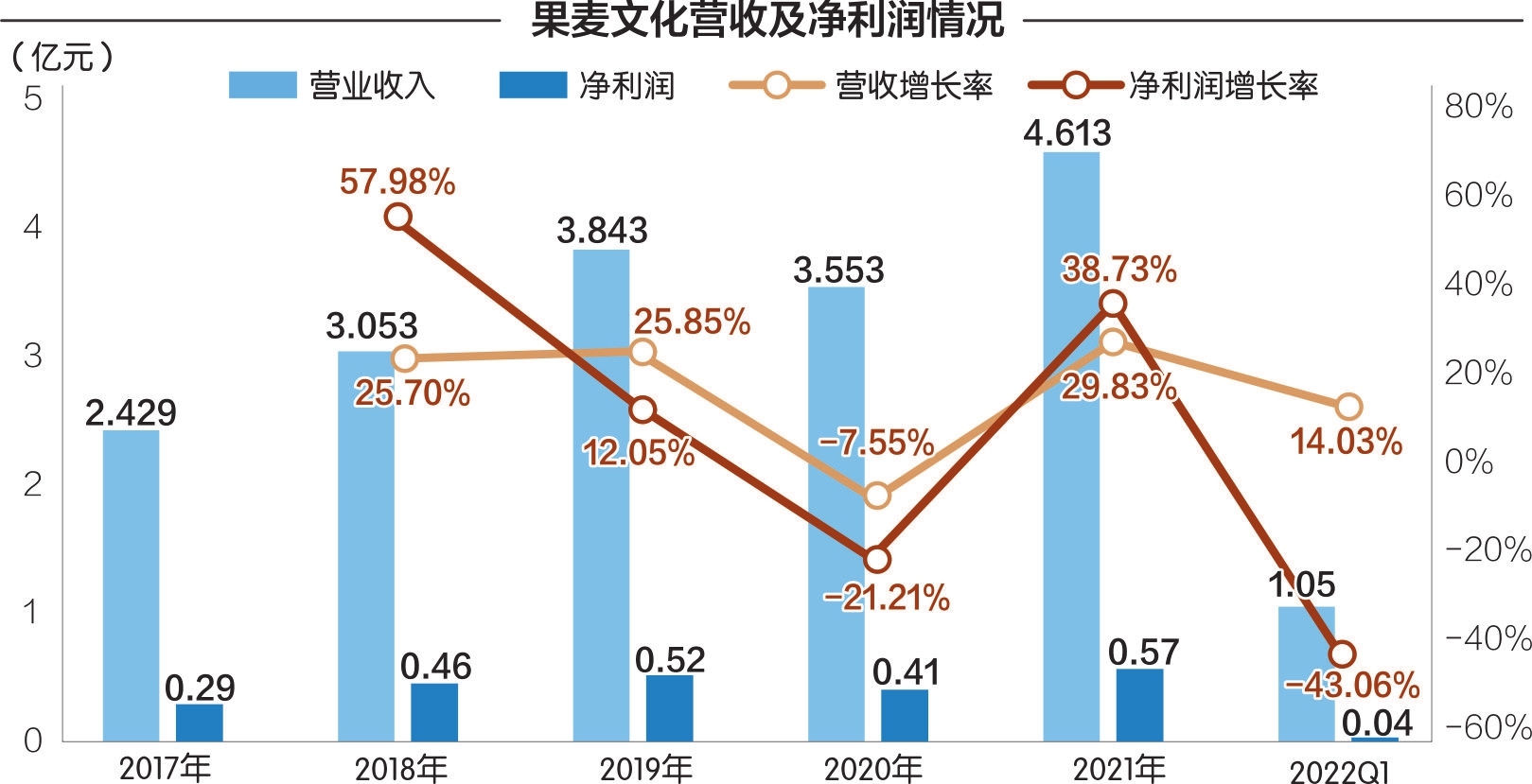 路金波是谁_路金波的个人资料