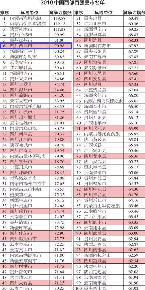 西昌属于哪个省_西昌的地理位置