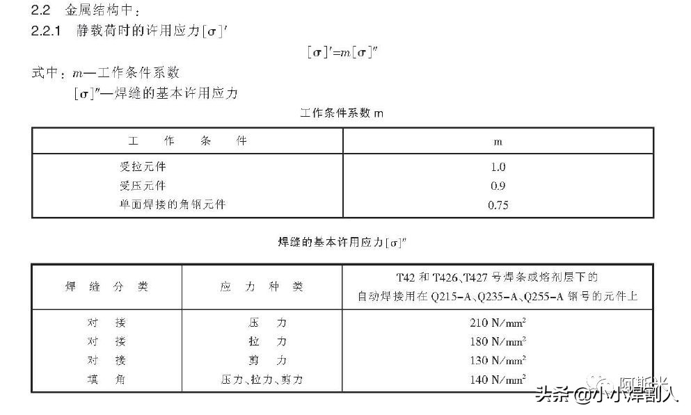 强度怎么计算_强度计算公式