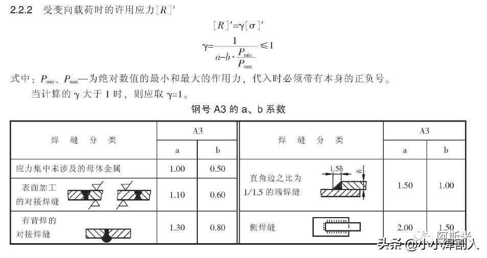 强度怎么计算_强度计算公式