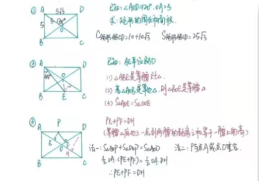 什么是矩形_矩形的性质和定义