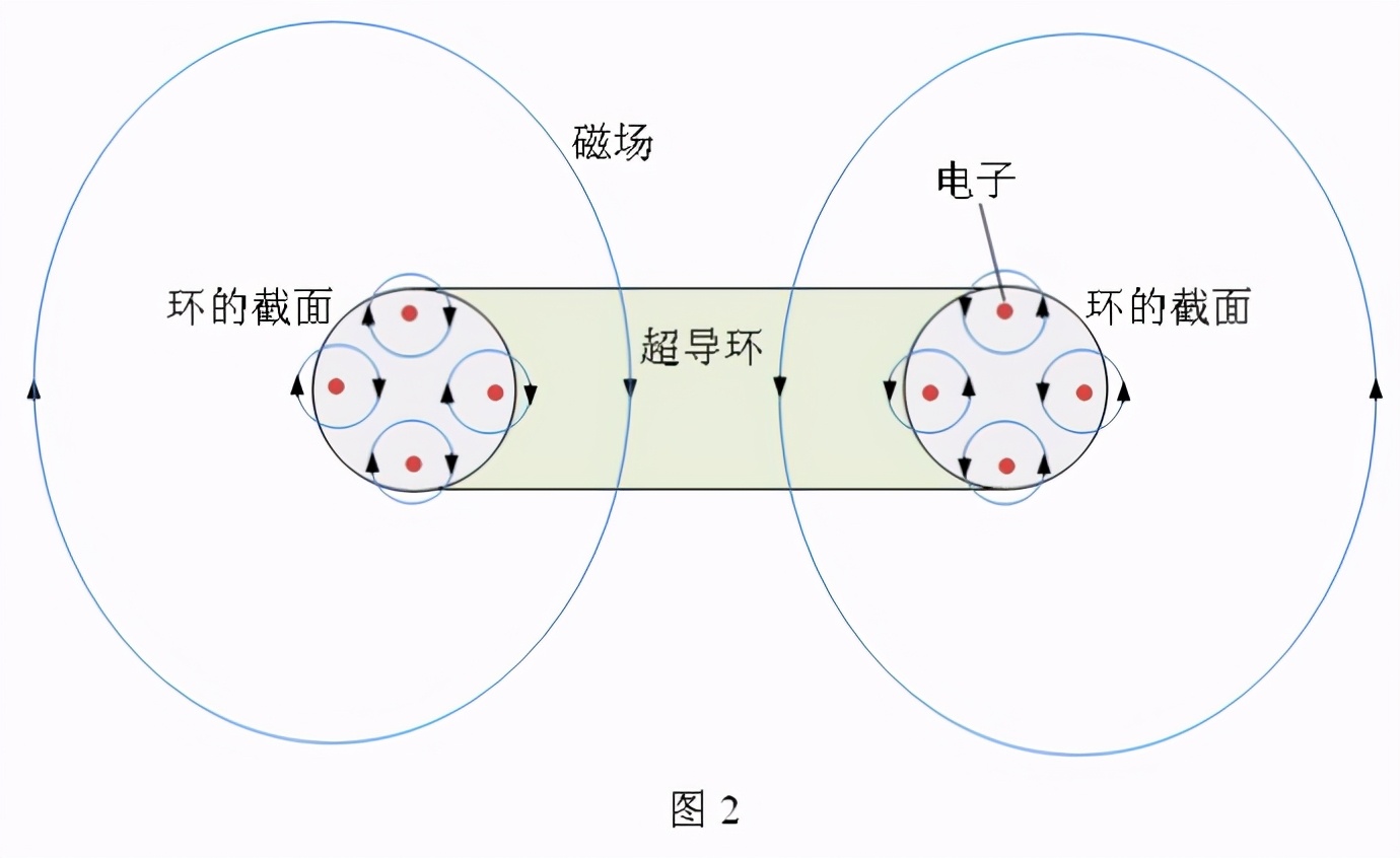 吸铁石能吸什么_吸铁石的原理及作用