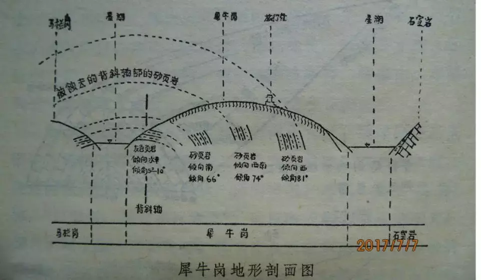 七星岩的历史_七星岩的历史及传说