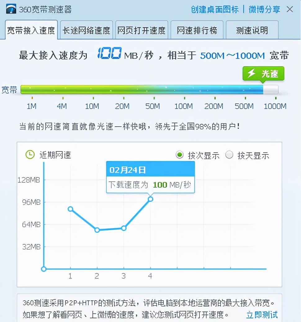 怎么看自己的网速_网速的查询方法