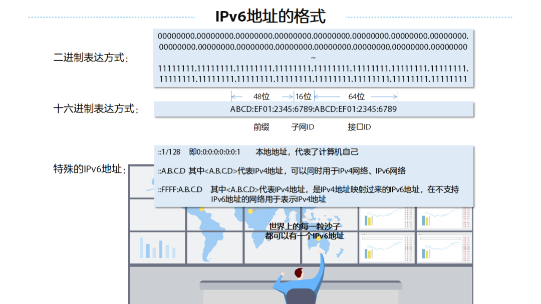 什么是dns_dns的基本概况