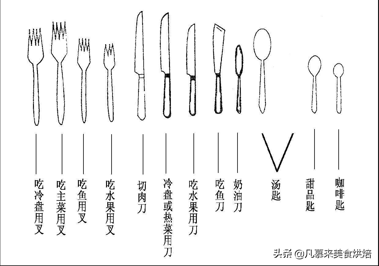 吃西餐刀叉怎么拿_西餐刀叉的正确拿法