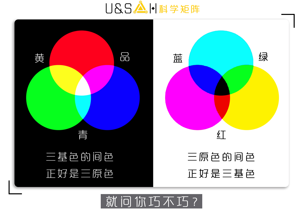 三原色是哪三种颜色_你真的了解三原色吗