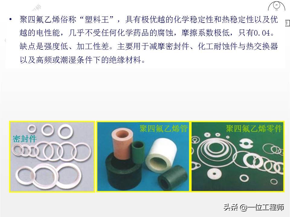 高分子材料有哪些_高分子材料的概念和分类