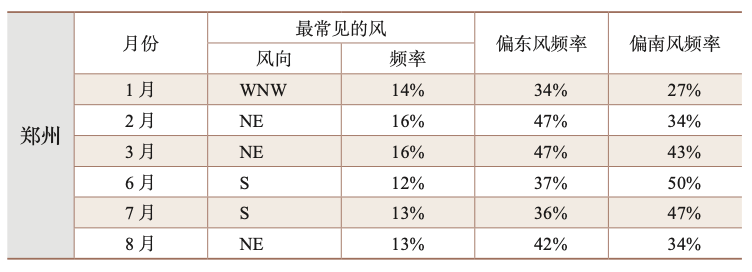 盲年是什么意思_盲年的含义