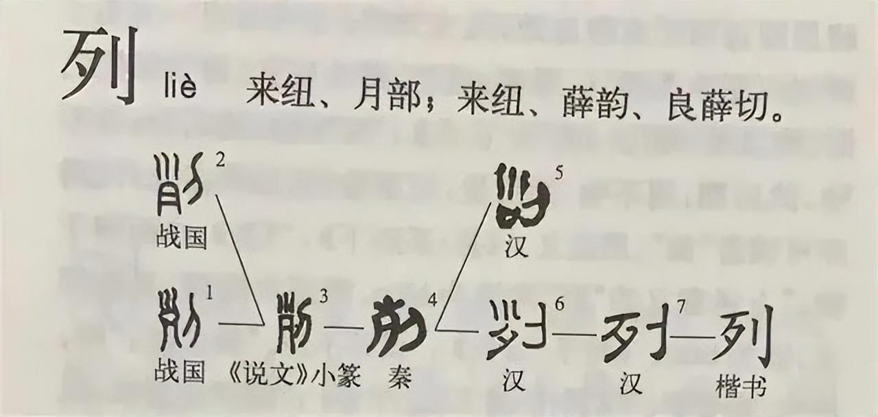 像外星人拿把枪的汉字是啥_你看过吗