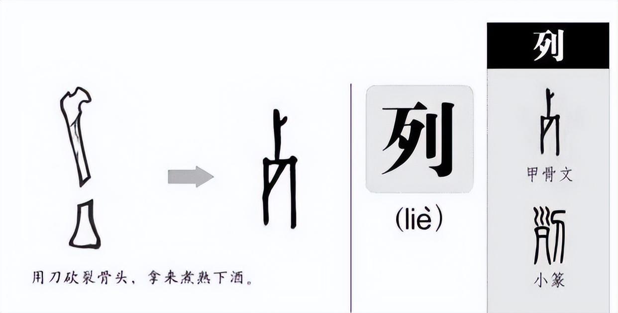 像外星人拿把枪的汉字是啥_你看过吗