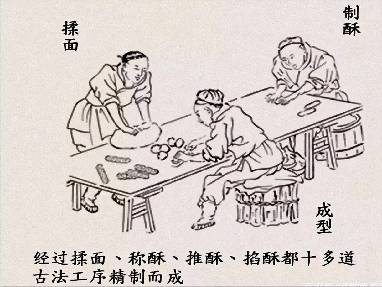 古代人是如何制作月饼的_古代人制作月饼的方法