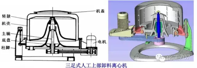 离心机工作原理是什么_离心机工作原理和问题处理