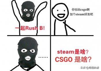 rushb是什么意思_rushb的由来