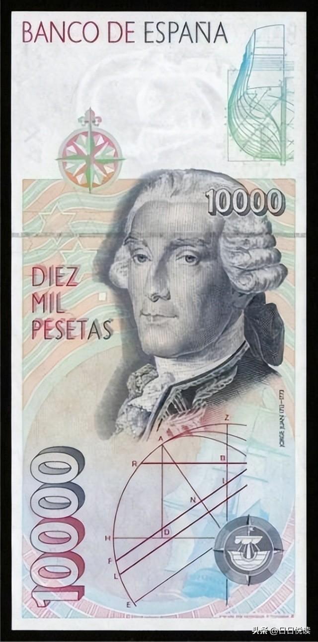 世界各国纸币上的头像都是谁_世界各国纸币上的头像人物