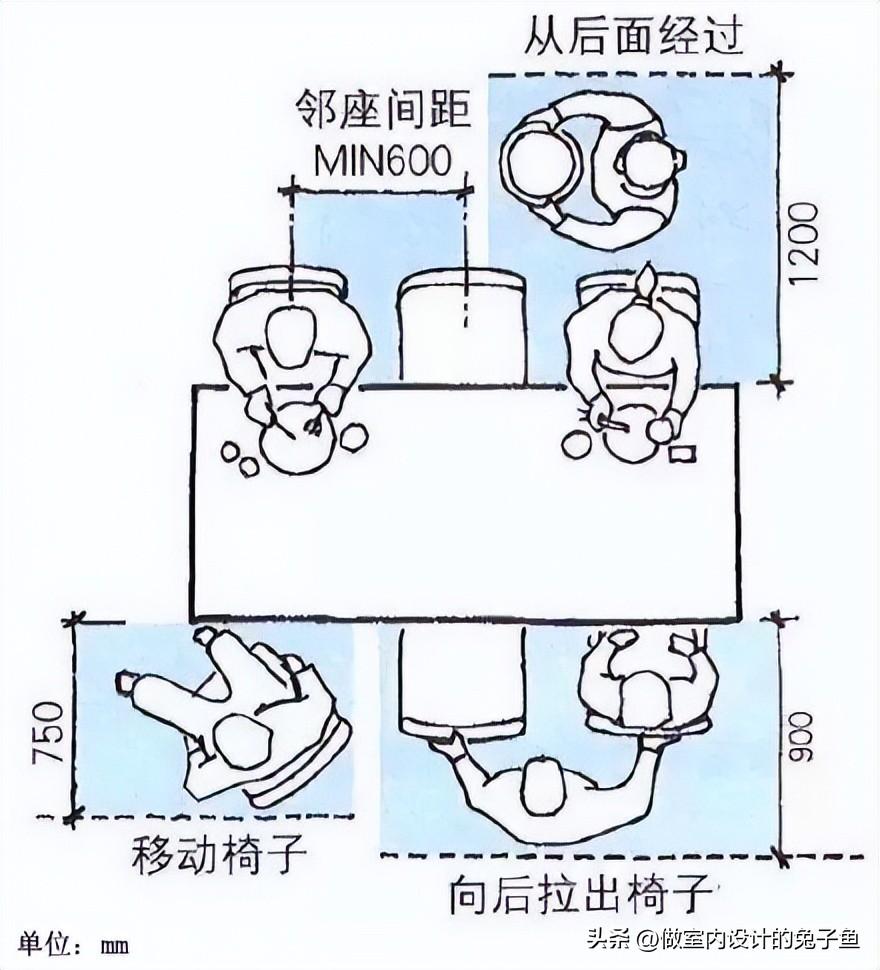 小户型要怎么选择家具_小户型选择家具的要点