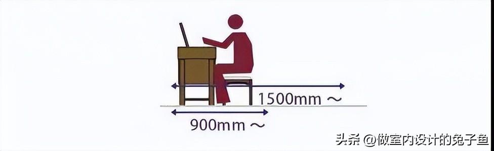 小户型要怎么选择家具_小户型选择家具的要点