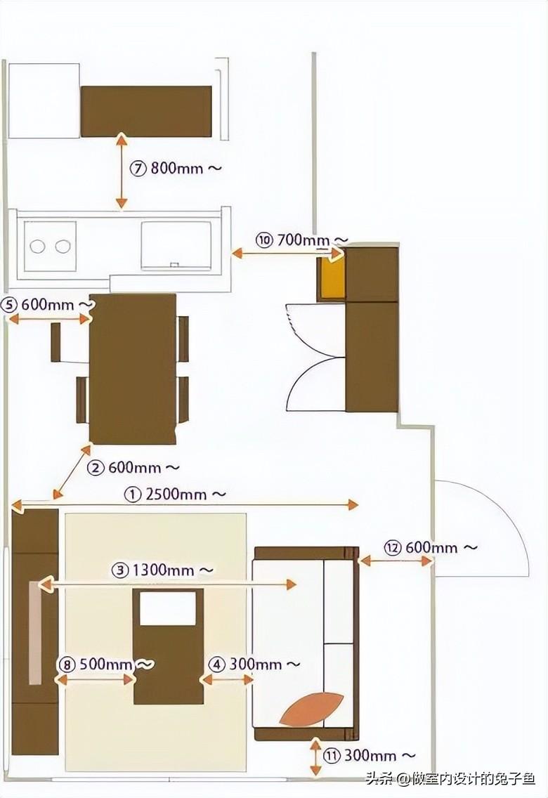 小户型要怎么选择家具_小户型选择家具的要点