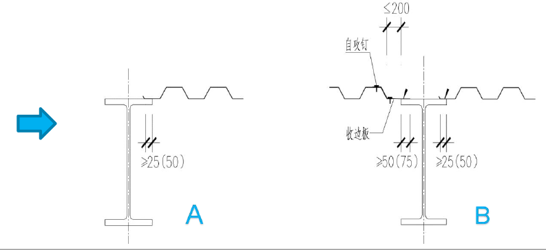 钢的结构是怎样的_钢结构工艺工法