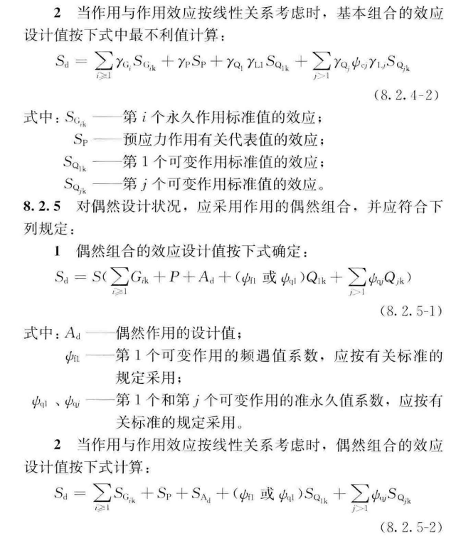 荷载组合与荷载效应组合有什么区别_荷载组合与荷载效应组合的区别