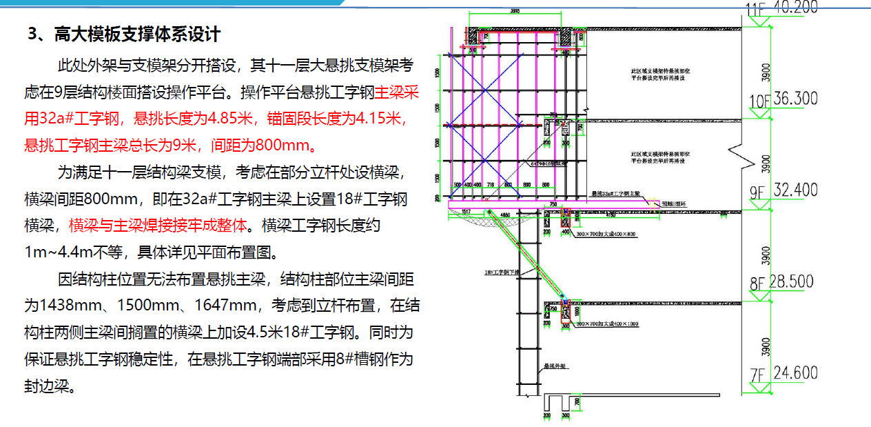 高大模板施工方案有哪些_高大模板施工方案大全