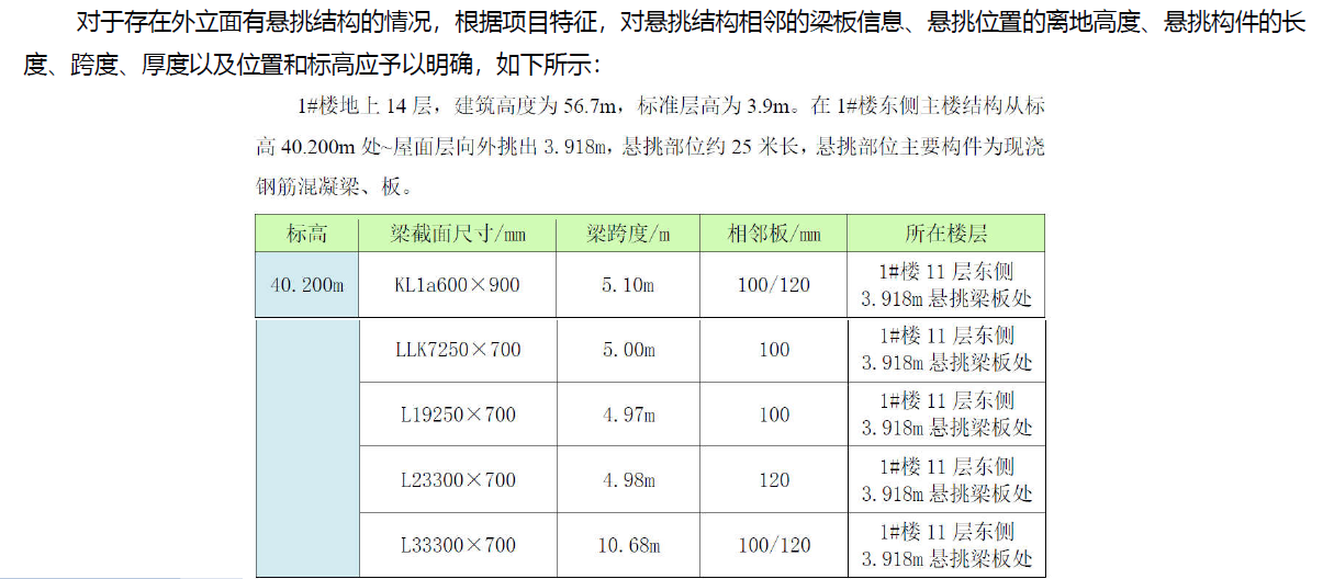 高大模板施工方案有哪些_高大模板施工方案大全