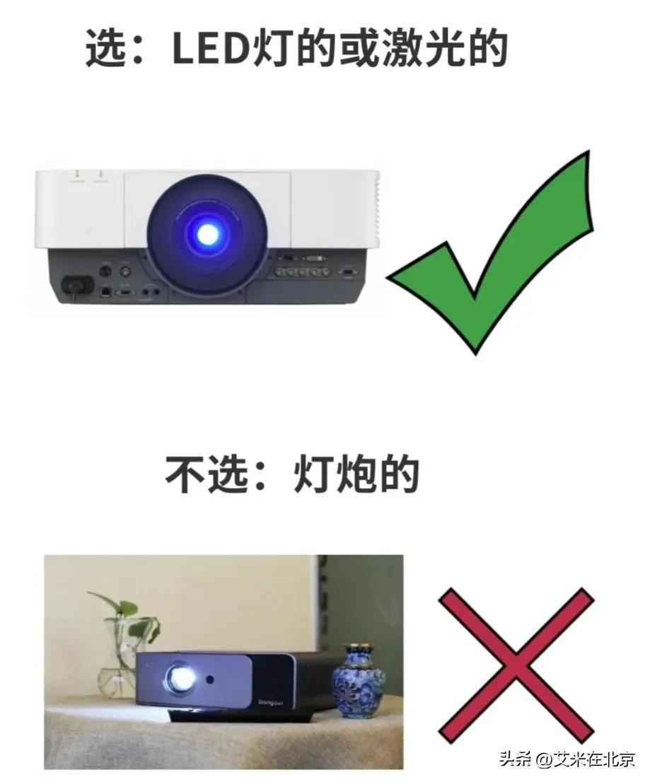 投影仪怎么选购_投影仪选购技巧