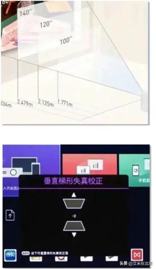 投影仪怎么选购_投影仪选购技巧