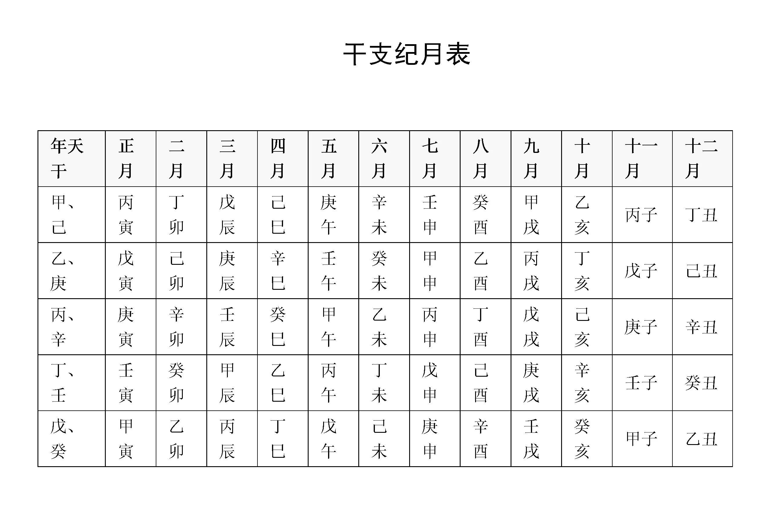 一龙治水十牛耕田有什么说法_一龙治水十牛耕田的讲究