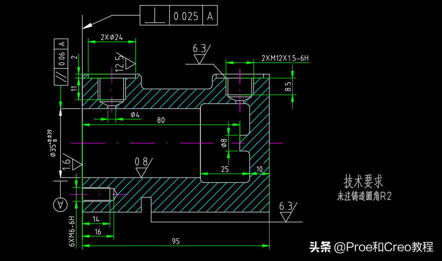 什么是互换性_互换性的概念和意义