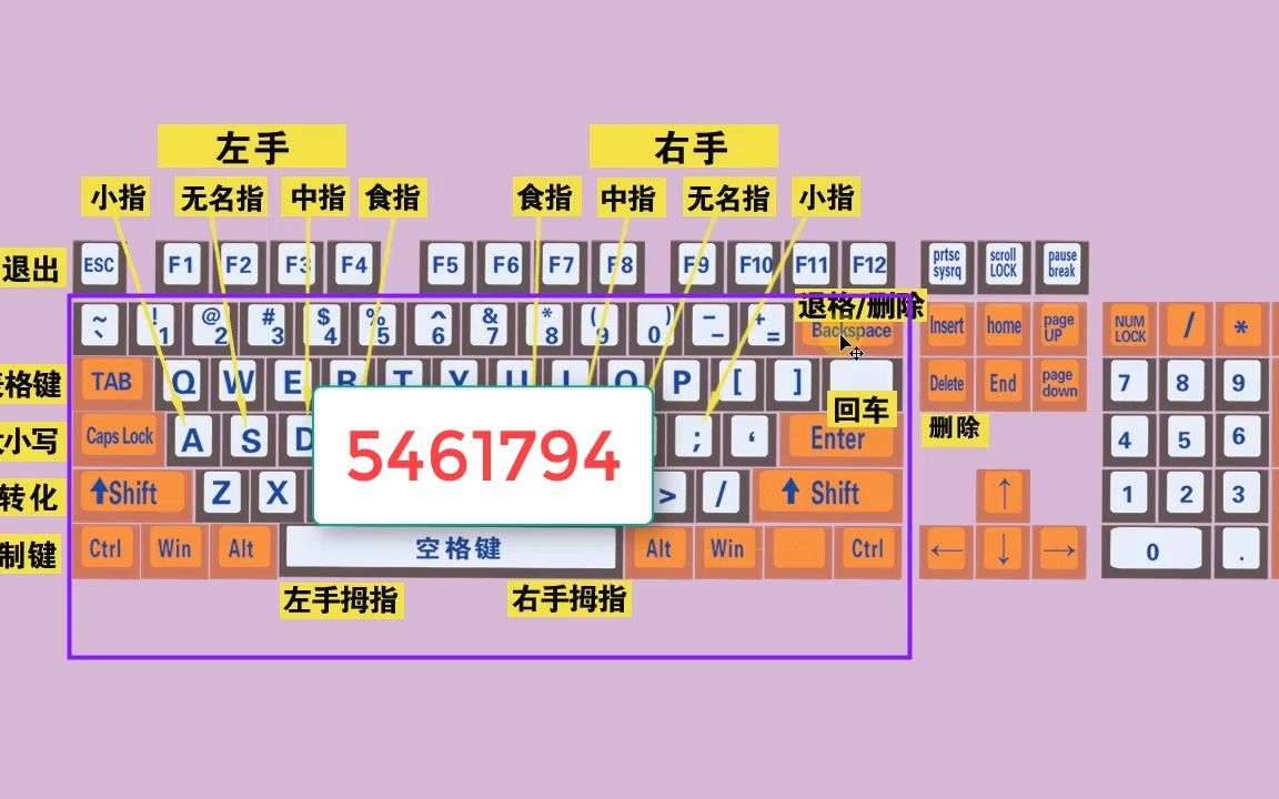 五笔输入法有诀窍吗_五笔输入法诀窍大揭秘