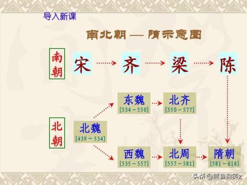 隋朝为什么会亡国_隋朝的灭亡原因