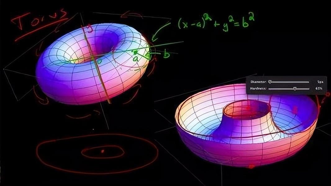 世纪数学难题有哪些_公认世纪数学最难的题