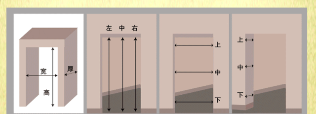 木门怎么选购_木门选购的技巧